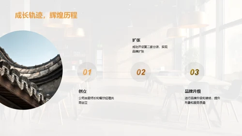 厨师长的餐厅之路