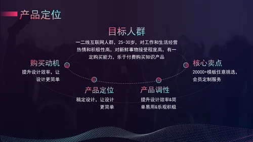 新媒体公司抖音运营方案通用PPT模板
