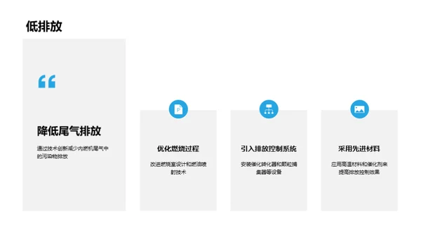 赋能内燃机的技术革新