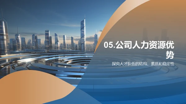 人力资源，赋能企业