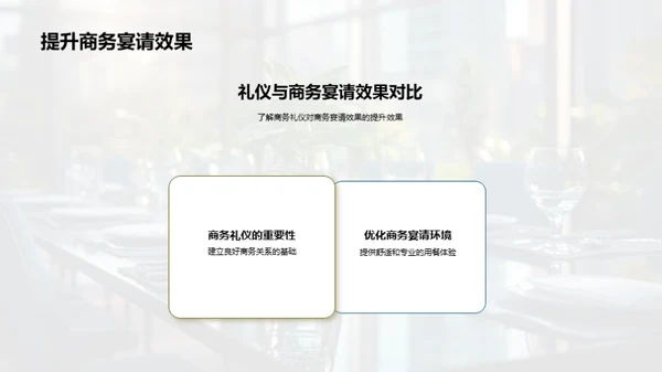 商务礼仪与宴请提效