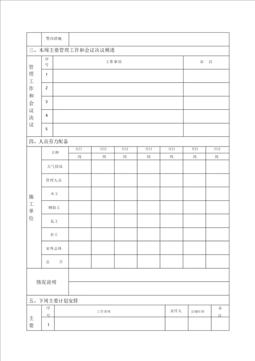 建筑工程周报表格模板