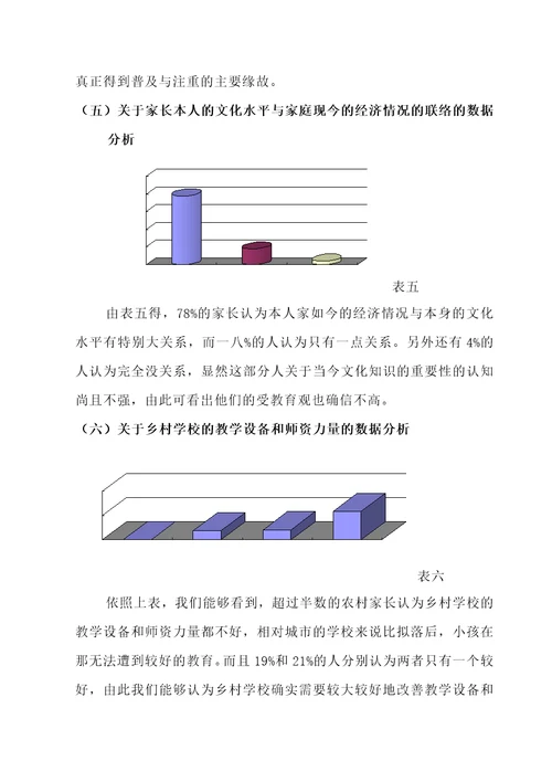 有关农村教育现状的调研