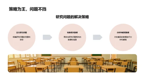 生命科学的创新之旅