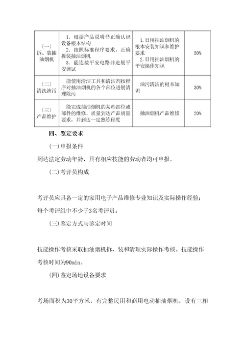 员工关系管理专项职业能力考核规范cxy