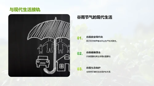 谷雨节气的历史解析