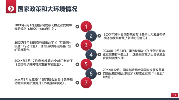 商务简约部门工作总结计划PPT模板