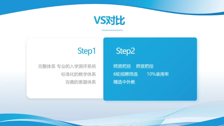 蓝色大气学校教育教学述职报告PPT