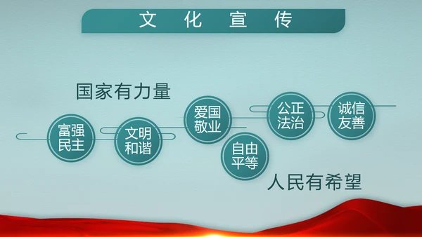 迷彩风八一部队边防教育动态PPT
