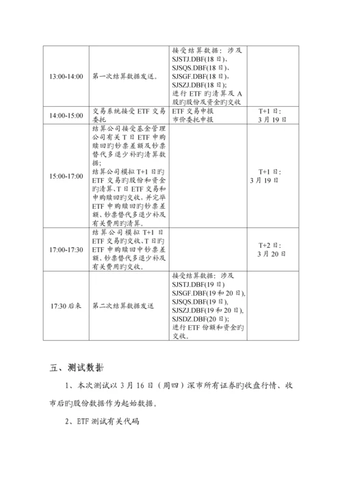 ETF及市价委托等业务第二次全网测试专题方案.docx