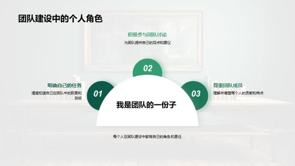 我们的团队之路