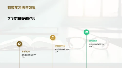 掌握学习策略