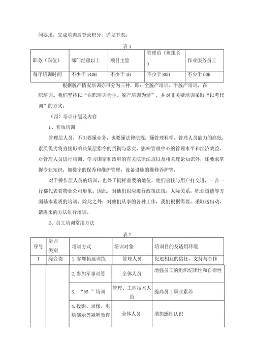 物业管理服务人员培训计划