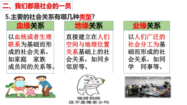 （核心素养目标）1.1我与社会 课件（共25张PPT)