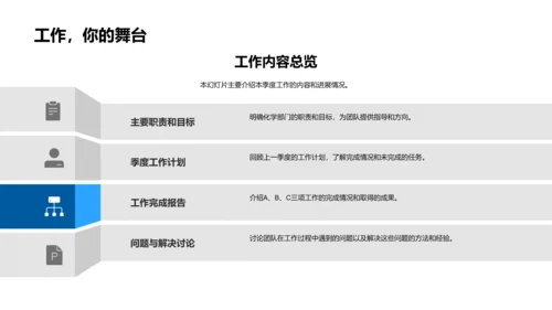 化学部门季度汇报PPT模板