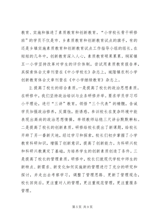 学校长培训工作自查报告自查报告精编.docx