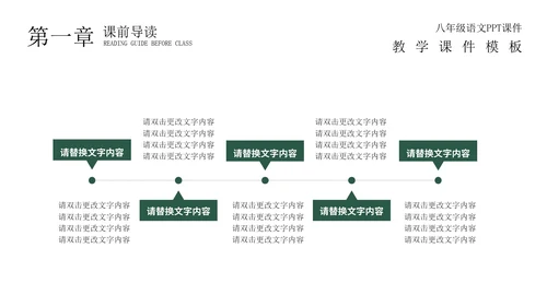 绿色黑板场景教学PPT模板