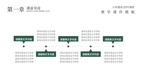 绿色黑板场景教学PPT模板