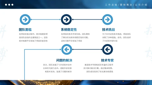蓝色商务古风项目总结通用PPT模板