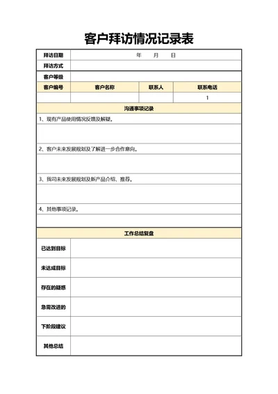 简约黄色客户拜访情况记录表