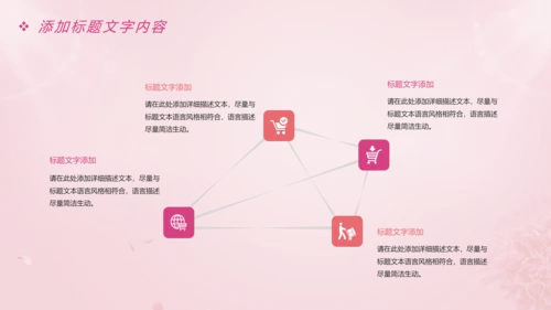 唯美粉红关爱女性健康关爱PPT模板