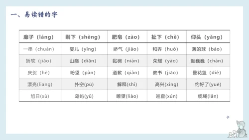 部编版语文三年级下册第六单元知识梳理  课件