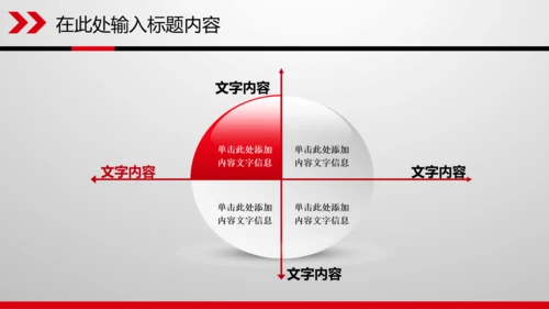 财务数据分析调研报告市场销售业绩PPT