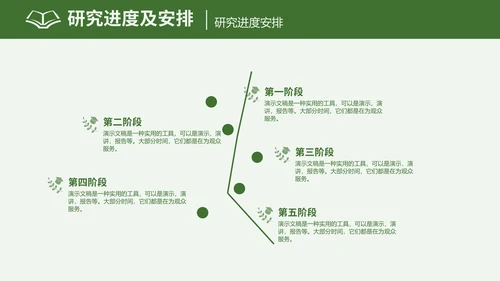 农学专业毕业答辩通用PPT模板
