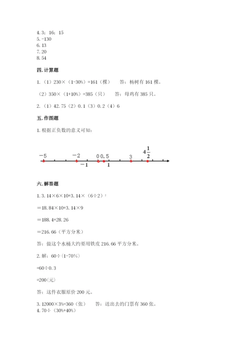 北京版六年级下册数学期末测试卷（突破训练）.docx