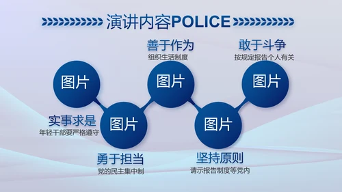 雷霆风暴专项行动公安警察PPT