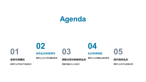 商务礼仪提升销售艺术