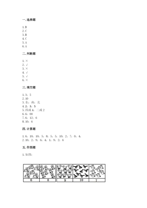 小学数学一年级上册期末测试卷及答案【易错题】.docx