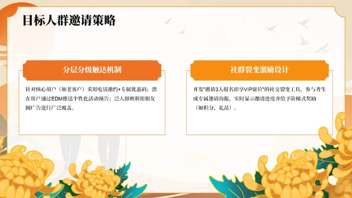 橙色复古风风重阳节敬老活动策划PPT模板