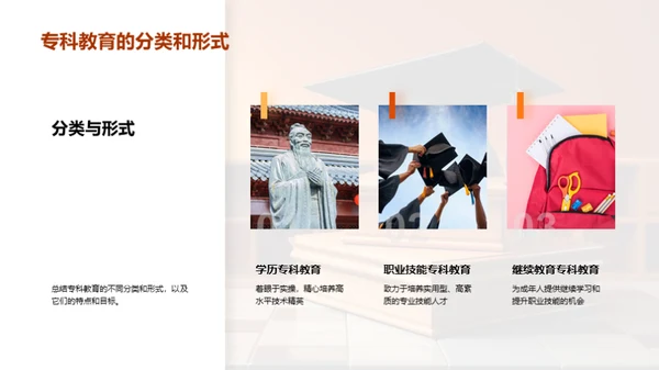 专科教育：发展与价值