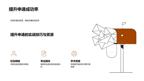 硕士申请全方位解析