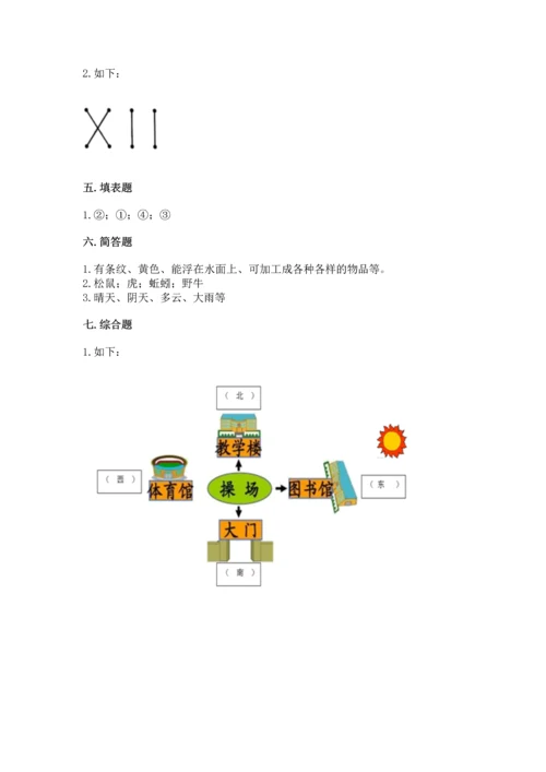 教科版二年级上册科学期末测试卷附答案（培优a卷）.docx