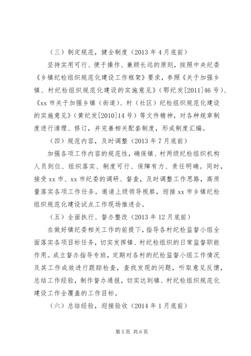 关于加强村部规范化建设的实施方案.docx