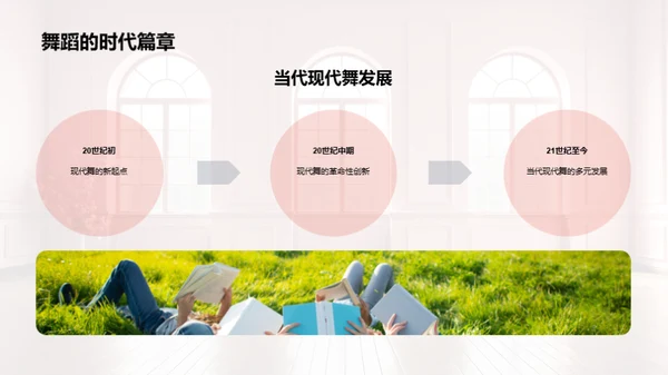 解读现代舞蹈