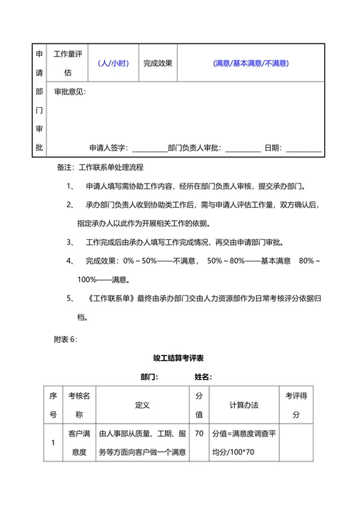 绩效考核与薪酬制度