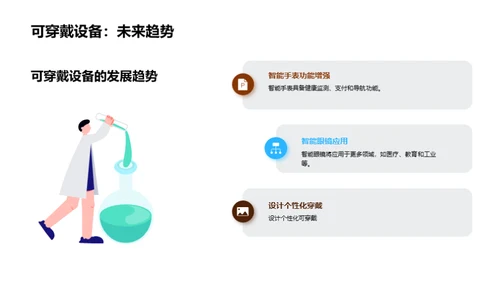 科技数码行业市场趋势与预测