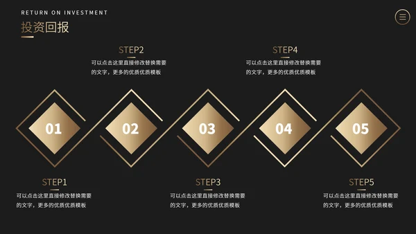 黑金风格项目介绍企业宣传公司介绍招商融资商业计划书PPT模板