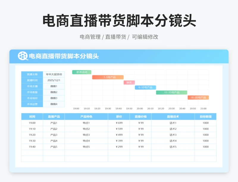 电商直播带货脚本分镜头