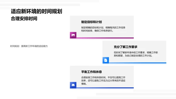 新环境适应讲座PPT模板