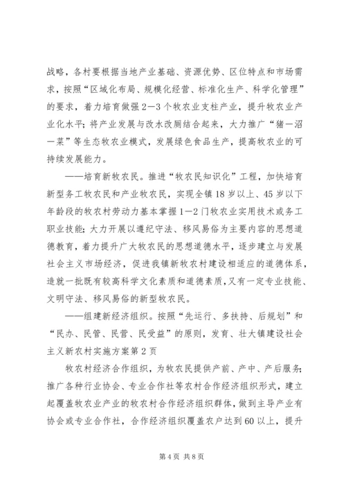 镇建设社会主义新农村实施方案.docx