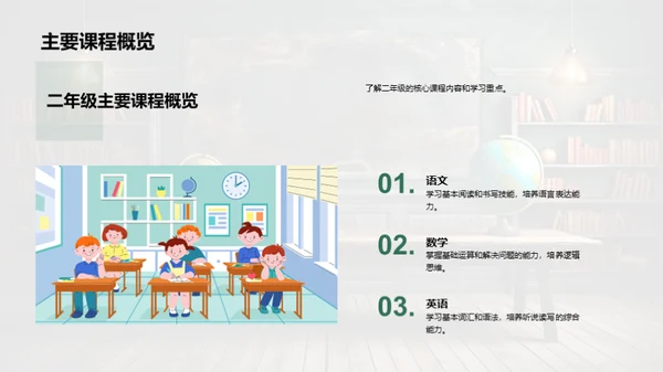 二年级学习全解析