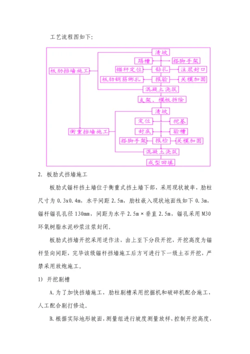 板肋式挡墙专项综合施工专题方案原专题方案.docx