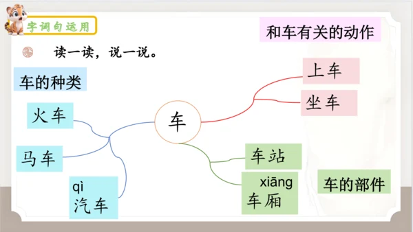统编版语文一年级上册语文园地四   课件