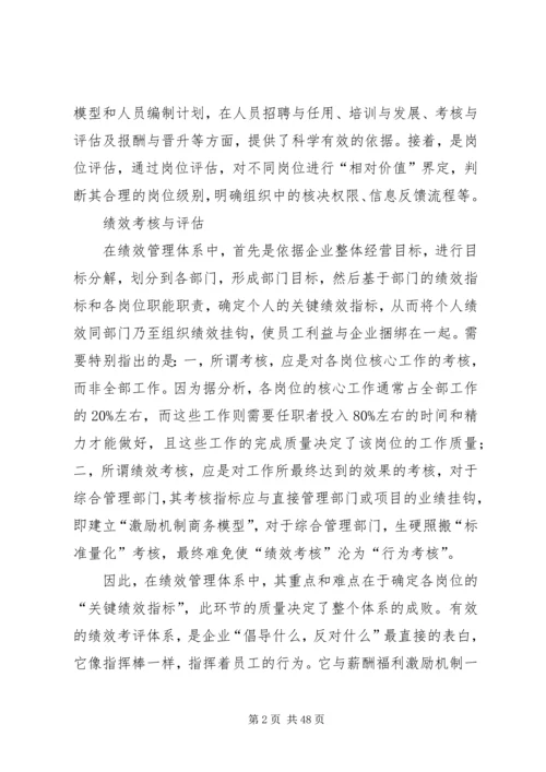 人力资源的工作内容.docx