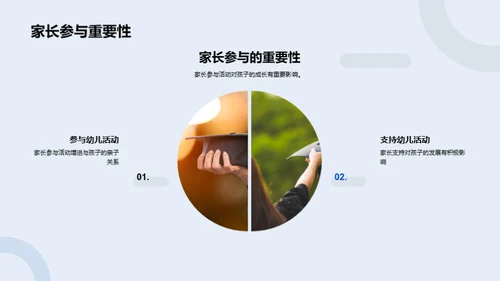 幼教活动与家园互动