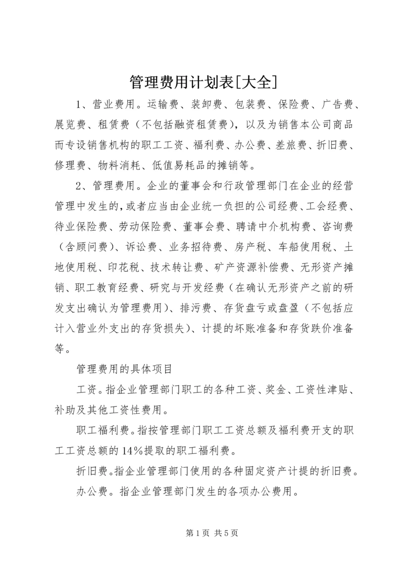 管理费用计划表[大全] (3).docx